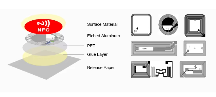 NFC-Label_04.jpg NFC-Label_04.jpg