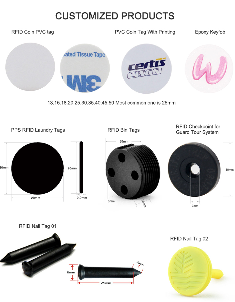 PPS-RFID-Laundry-Tags_04.jpg